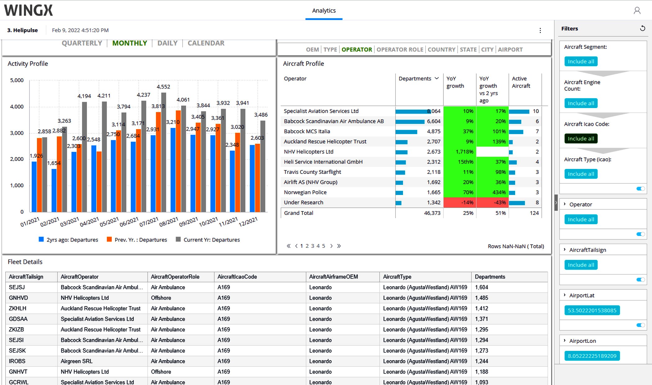 Parapex Media and WINGX partner on helicopter fleet tracking - ADS Advance