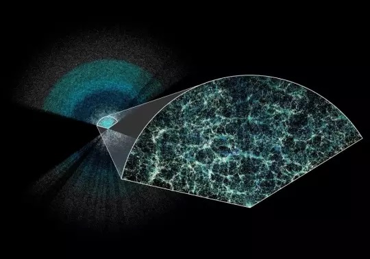 DESI 3D map of Universe one of TIME’s best inventions of 2024