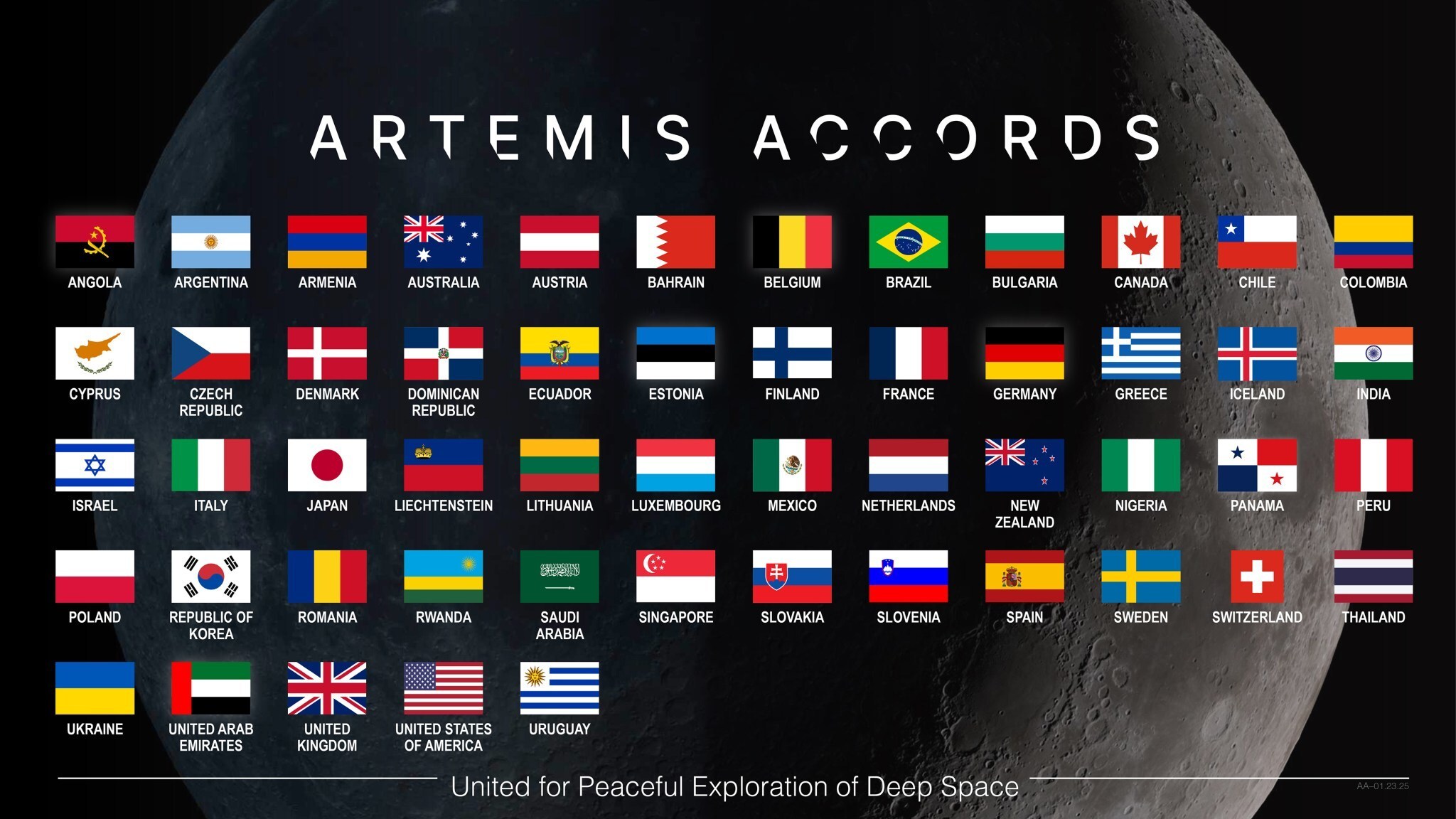 NASA welcomes Finland as Artemis Accords signatory